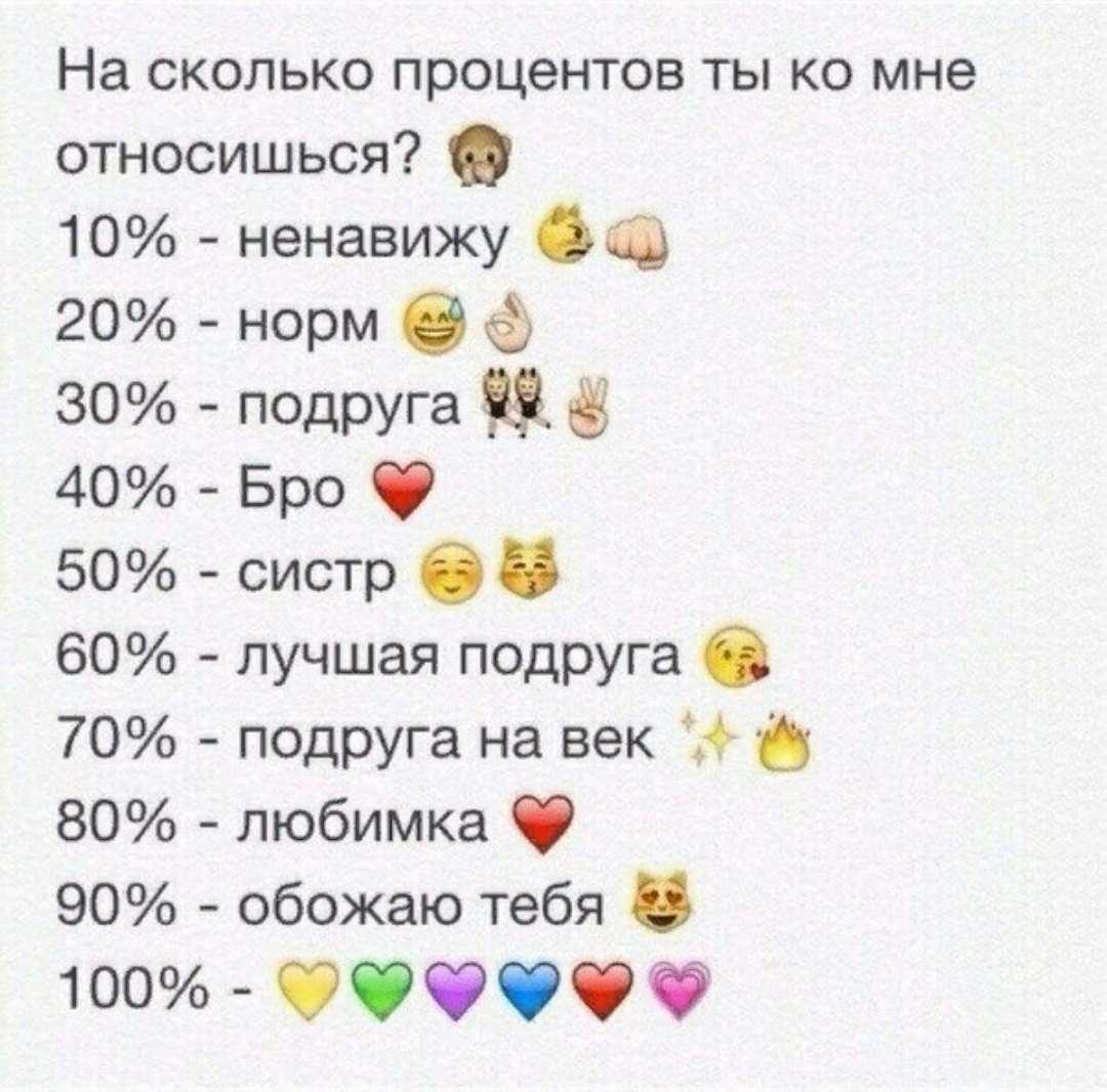 Статусы про счастье