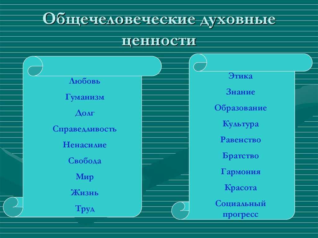 Фразы которые заставляют задуматься о жизни: мудрые советы
