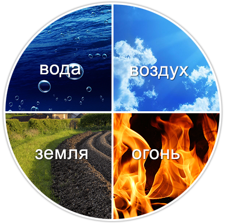 Интересные и красивые стихи на тему Стихия