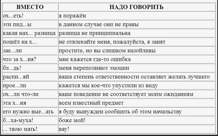 После. глава 3 (2021) смотреть онлайн в хорошем качестве 720-1080 hd бесплатно на русском языке