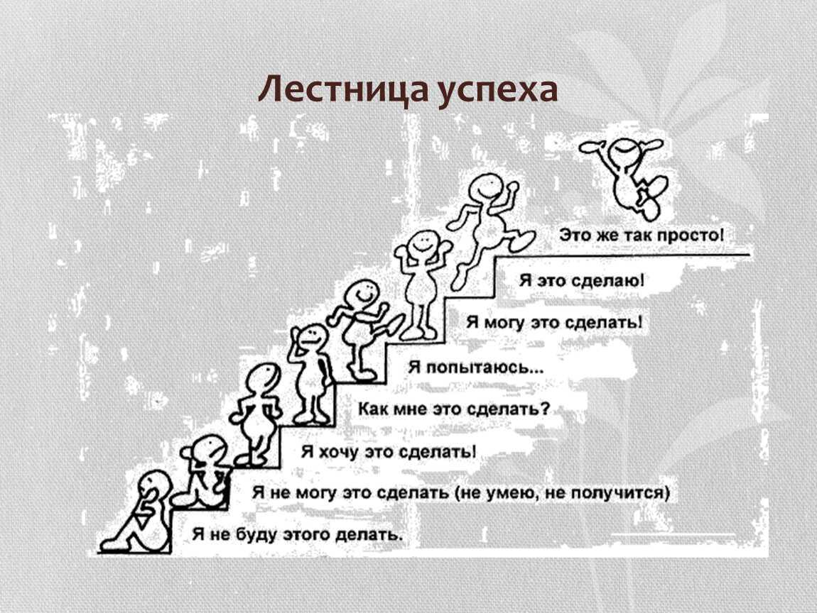 Интересные и красивые стихи на тему Вдохновение