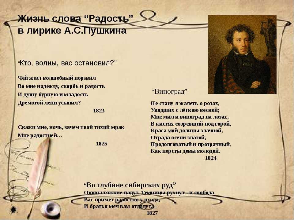 Афоризмы и цитаты пушкина а.с. | 50+ лучших афоризмов про…