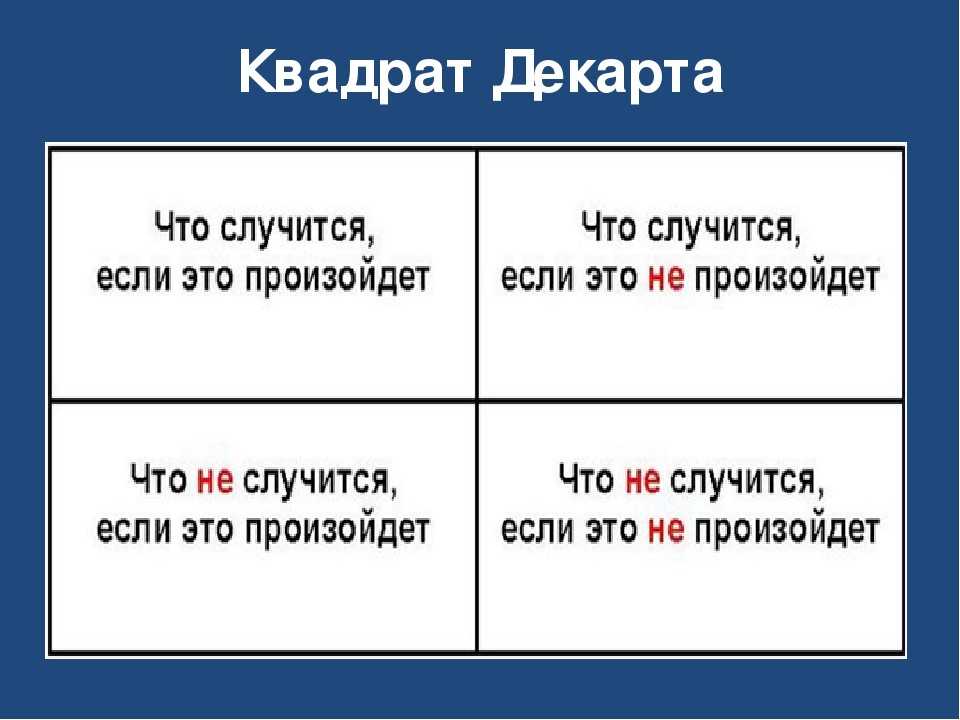 Афоризмы на английском языке: мудрые фразы на все случаи жизни