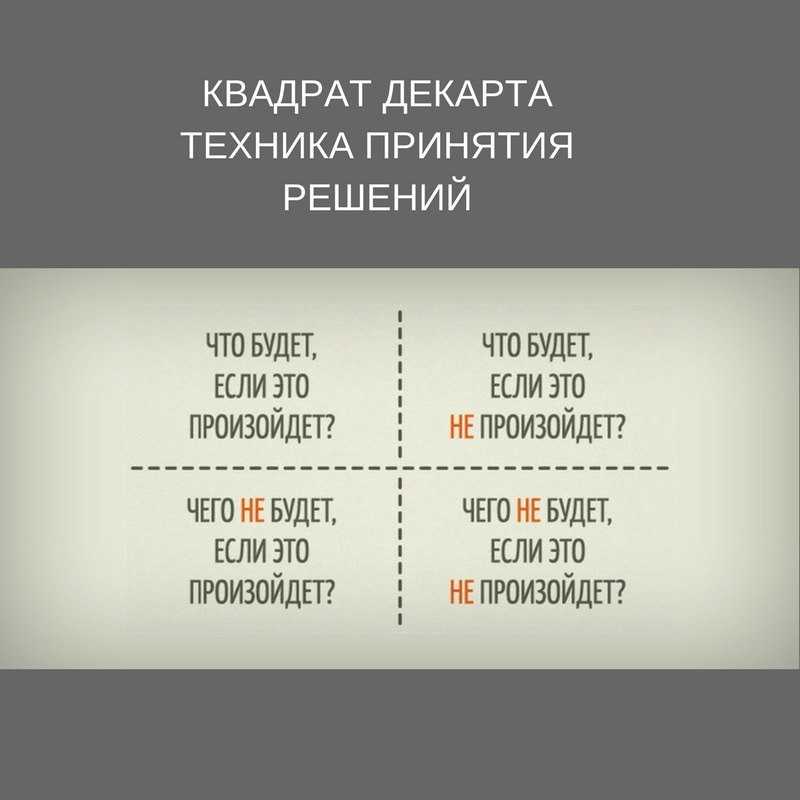 Серьезные и крутые мужские статусы на любой вкус