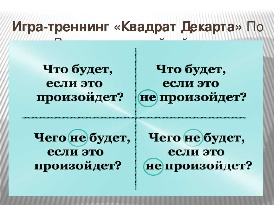 300 коротких позитивных цитат, которые вдохновят вас