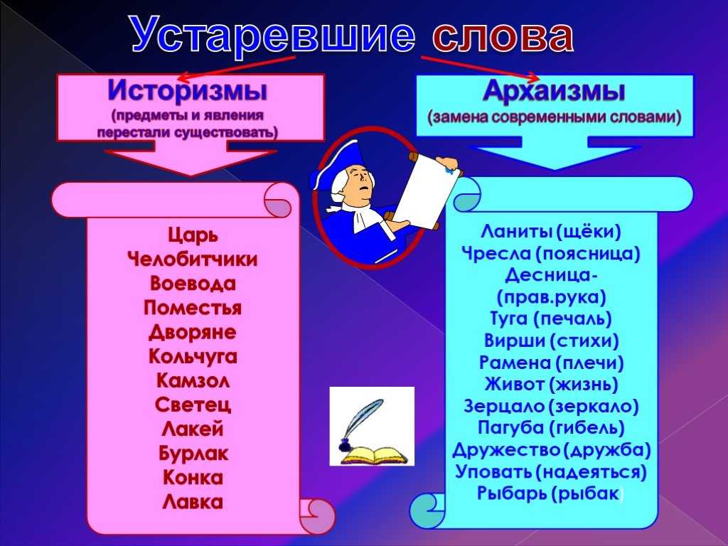 Почему говорят привет? - любовь назаровна сухова