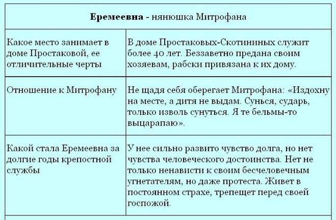 Лучшие цитаты и известные высказывания Татьяны Перепелицыной