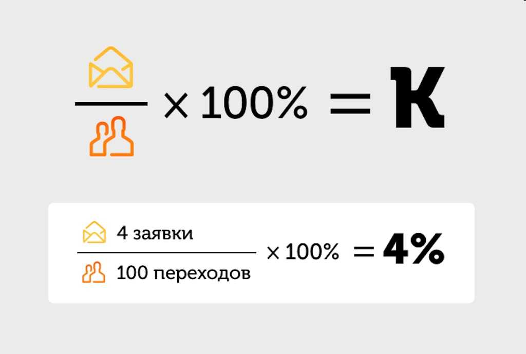 Программа «1с»: что это, как работает, для чего нужна / skillbox media