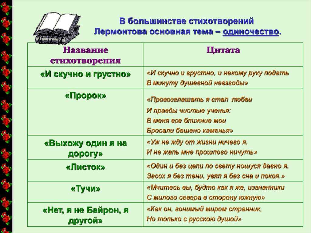 Стихи про одиночество