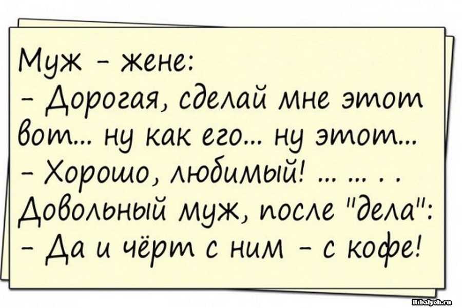 Названия для телеграм канала. больше 1500+ названий