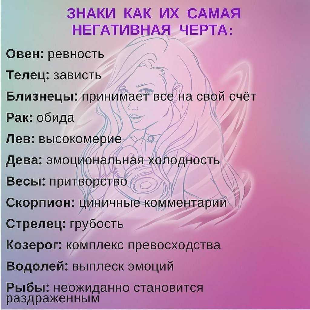 Поздравления по знаку зодиака - водолей