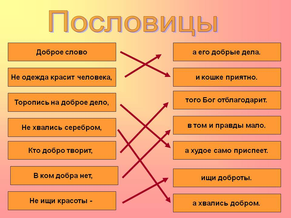 Не красит человека а добрые дела пословица