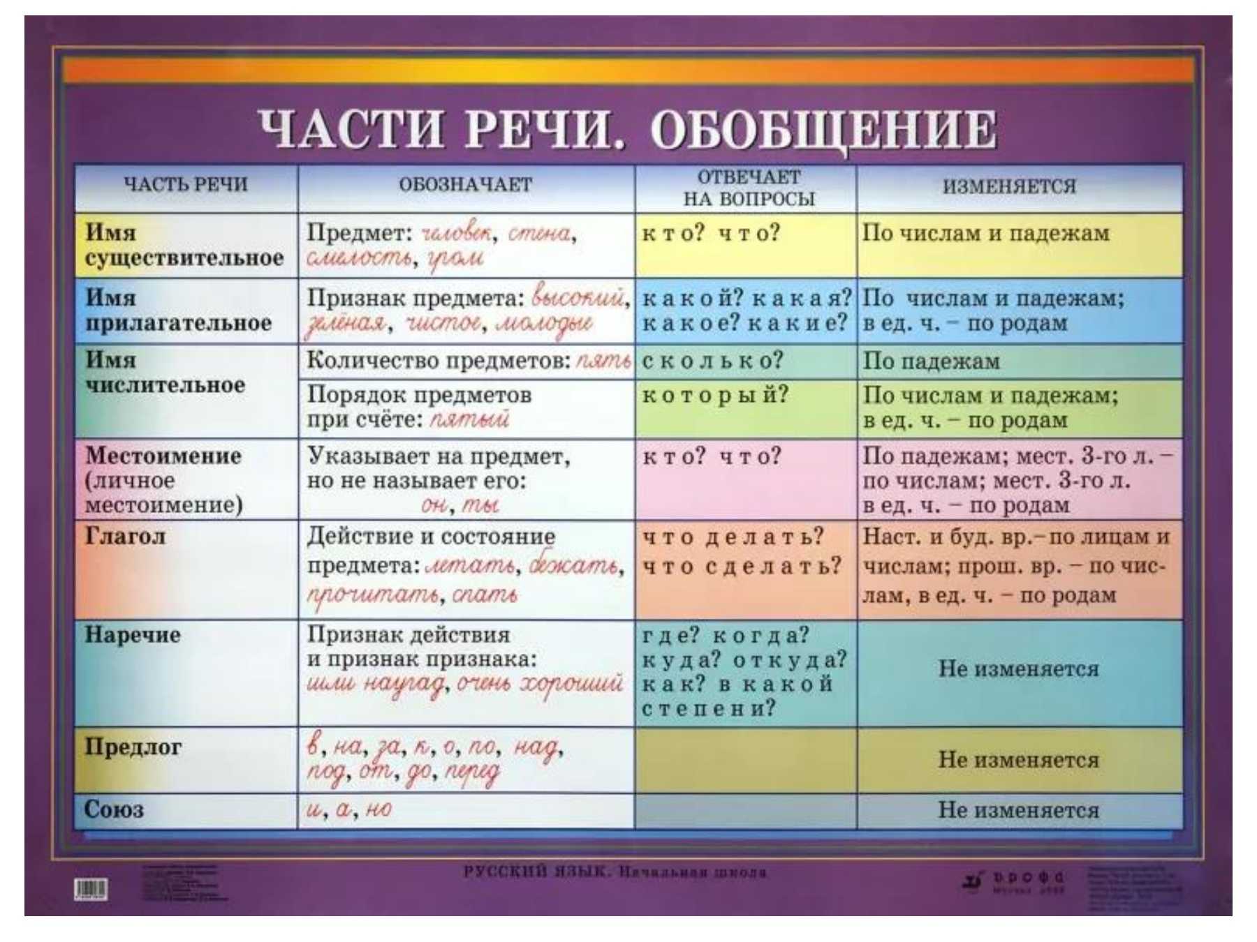 Даркнет: что это, как зайти, насколько безопасен | рбк тренды