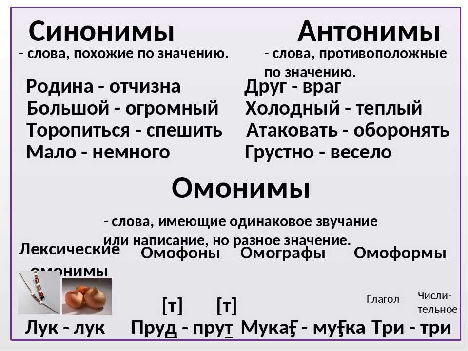 Почему говорят "плакать горючими слезами" и что это значит?