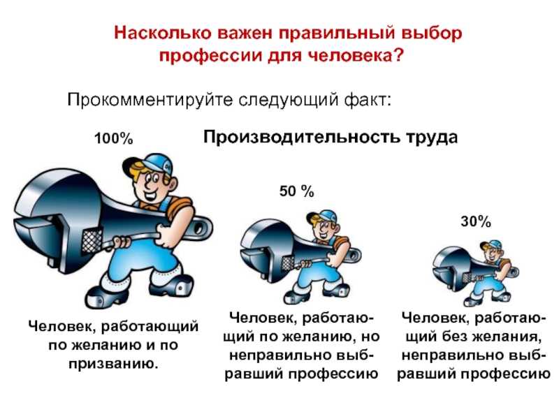 «на сколько» или «насколько», как правильно?