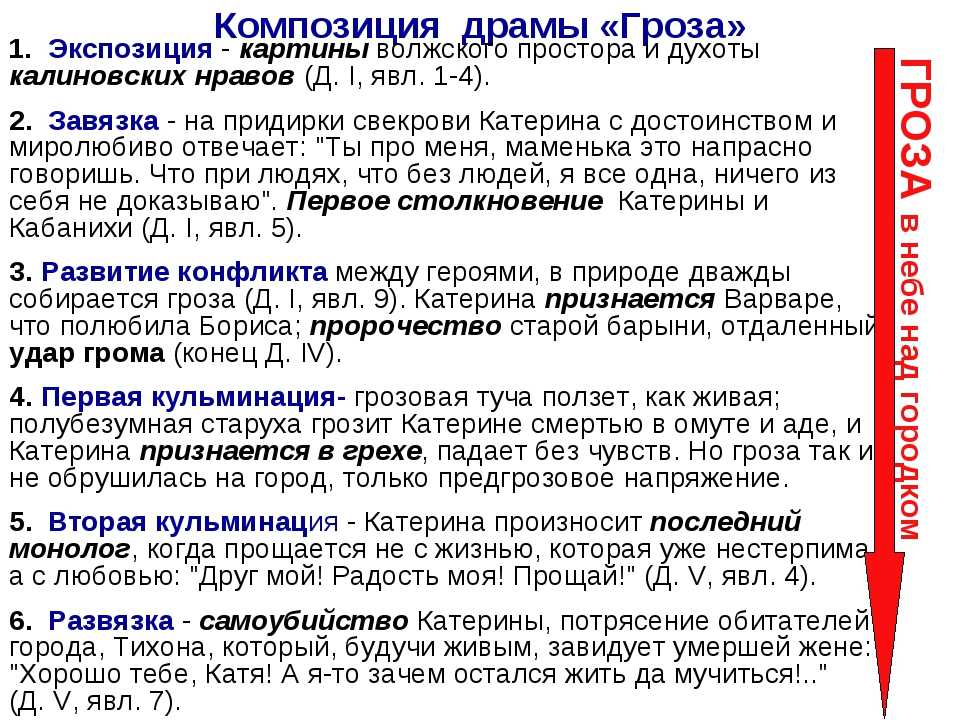 А. н. островский. гроза. текст произведения. действие второе