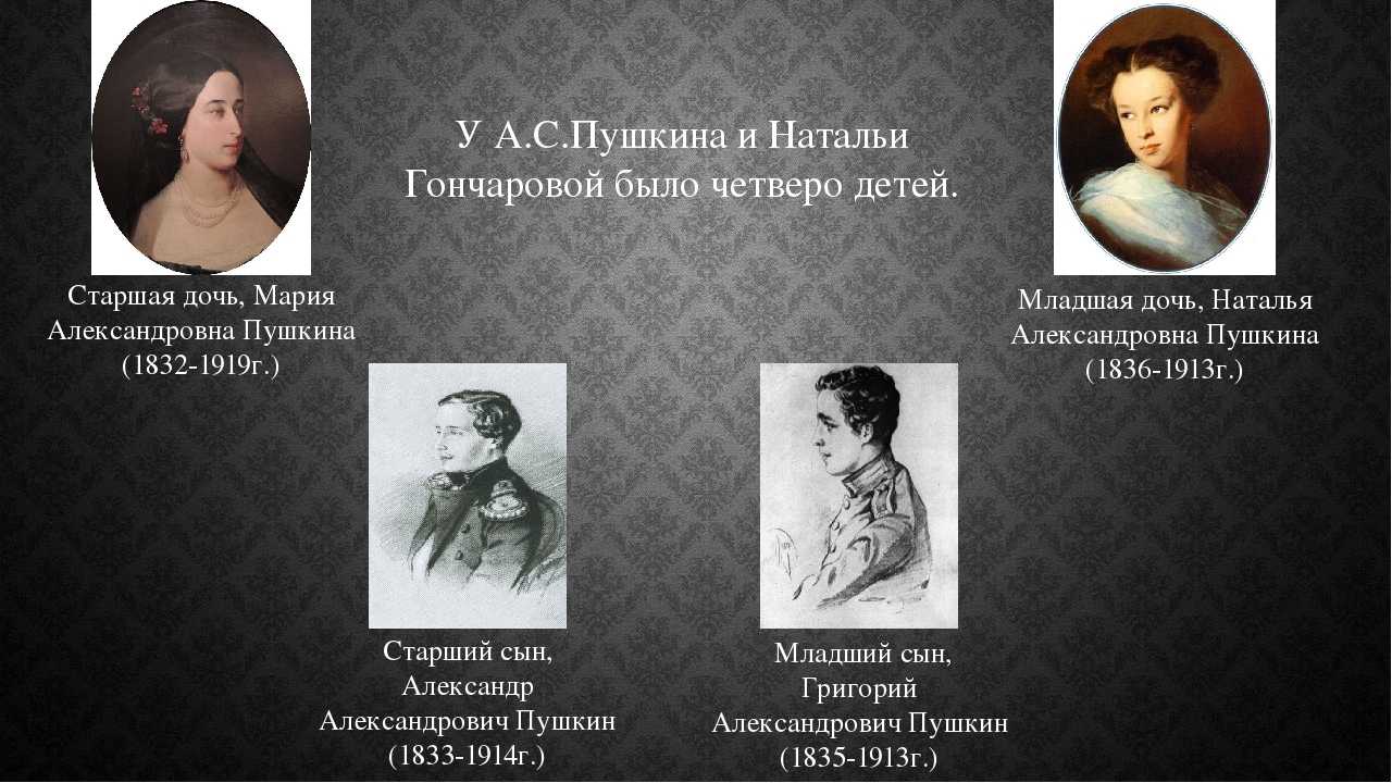 Семья а. с. пушкина - история и интересные факты родословной писателя
