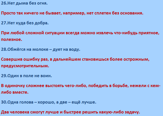 Пословицы русские народные | пословицы и поговорки русские народные