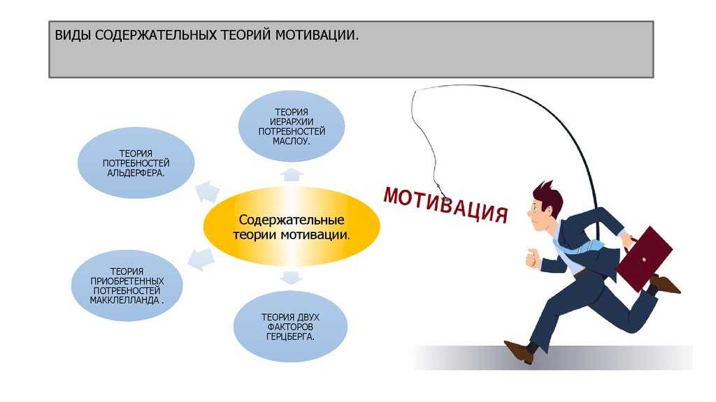 Стихи про мотивацию и успех