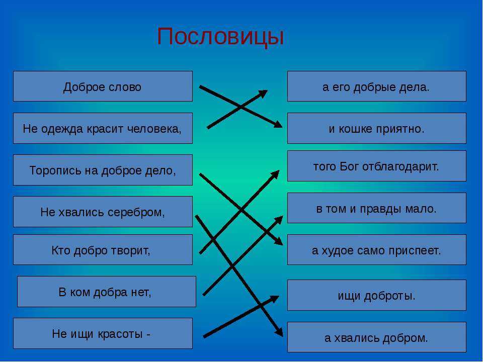 Поговорки когда все плохо