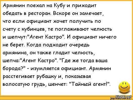 Названия для телеграм канала