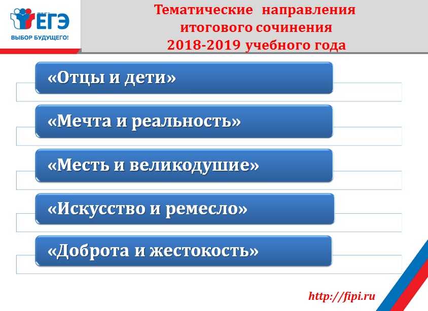 60 цитат о творчестве о самовыражении - жизнь - 2023