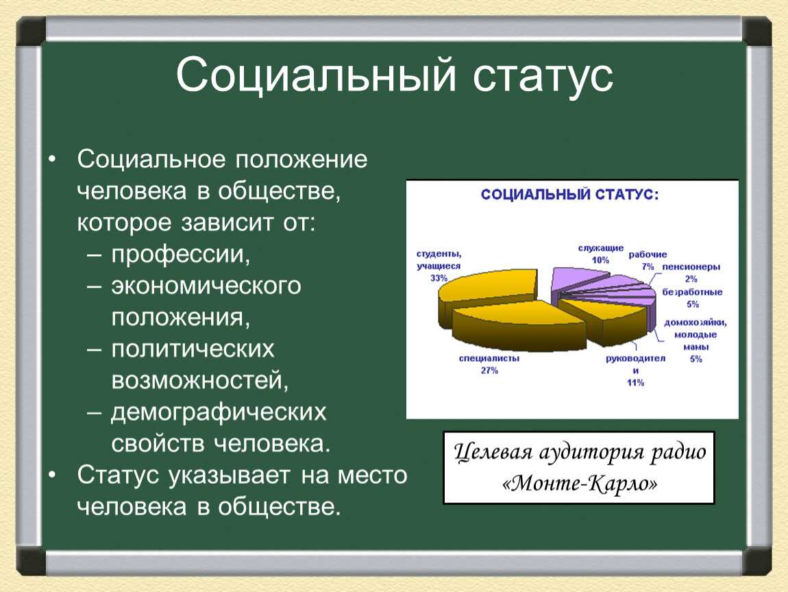 Статусы про отношения мужчины и женщины, со смыслом, умные, мудрые (цитаты, высказывания, афоризмы, приколы)