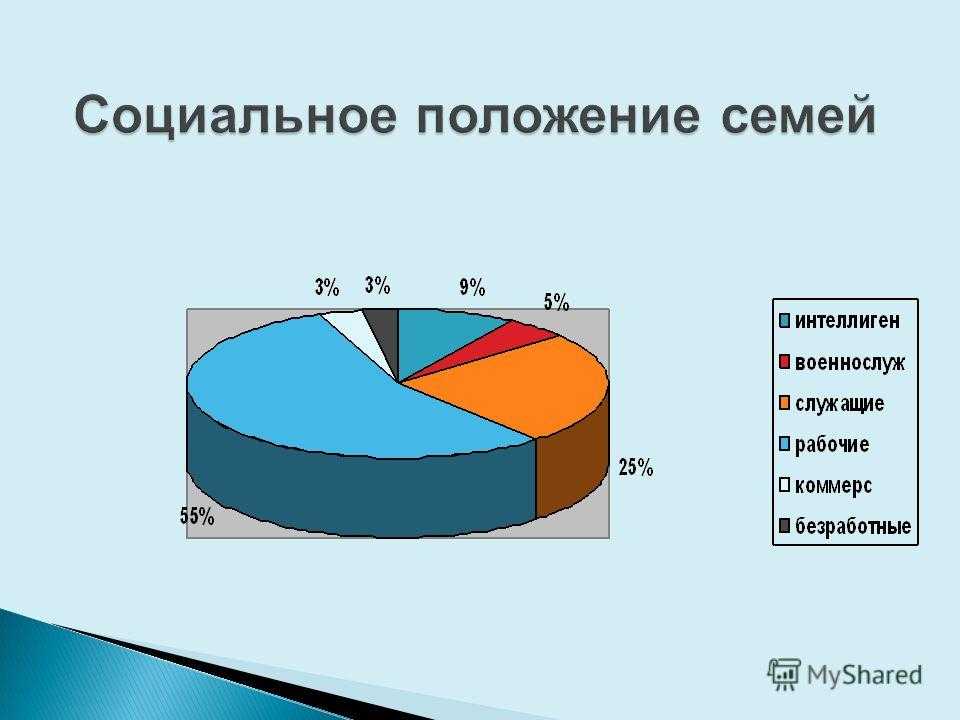 185 крутых мужских статусов для настоящих мужчин и парней