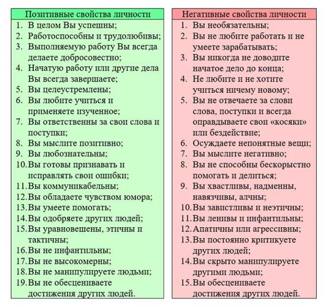 Статусы про сильного духом человека - dvhab.com
