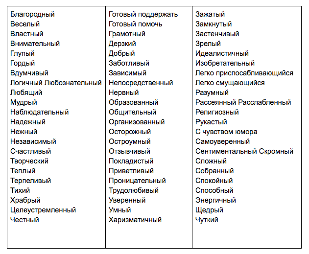 Статусы со смыслом