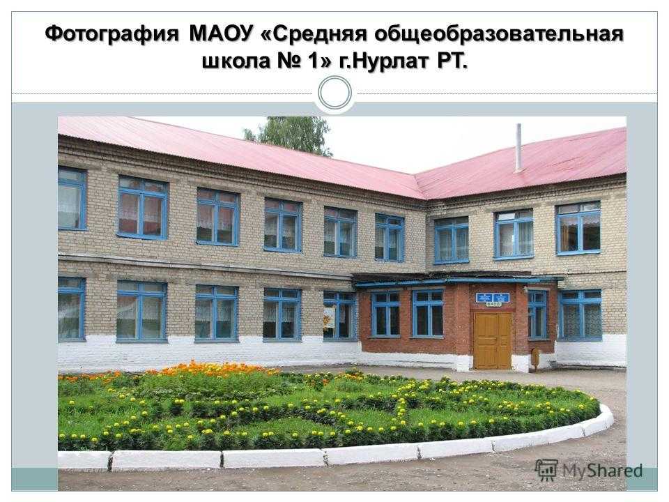 Пословицы и поговорки о молчании и тишине - муниципальное автономное общеобразовательное учреждение средняя общеобразовательная школа №2 городского округа город стерлитамак республики башкортостан