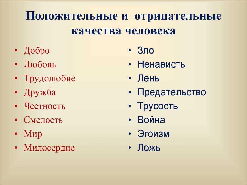 250 цитат сильных мужчин, которые помогут вам почувствовать себя более неуязвимым: текущие школьные новости