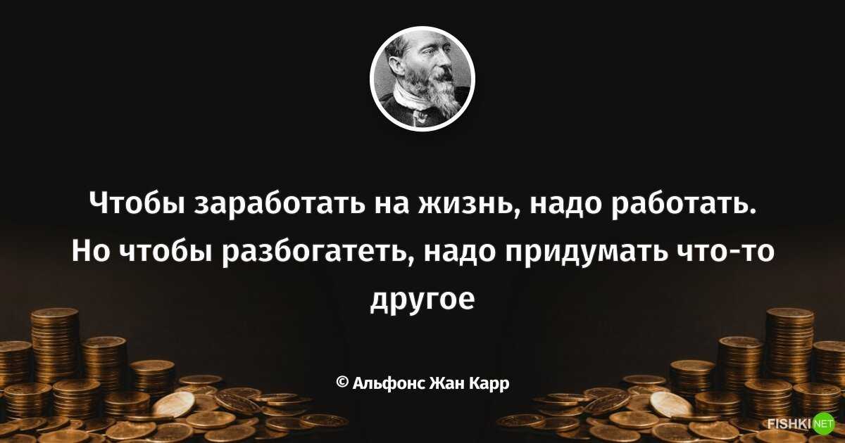 Цитаты фаины раневской - подборка самых лучших