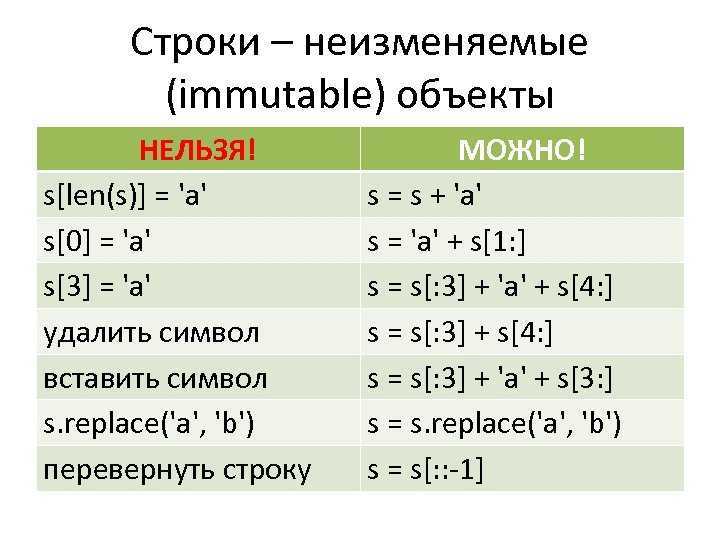 Как использовать подстановочные символы и регулярные выражения при поиске и замене в word - zawindows.ru