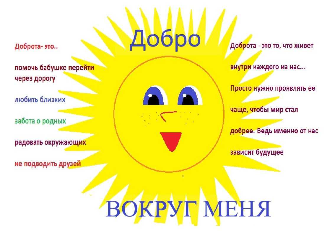 Добро моё – душа моя. пословицы о добре