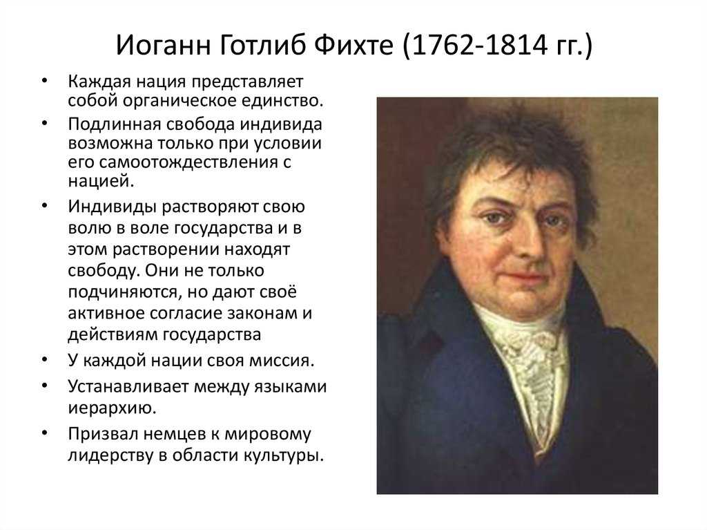 Философия фихте: кратко и понятно о его деятелности