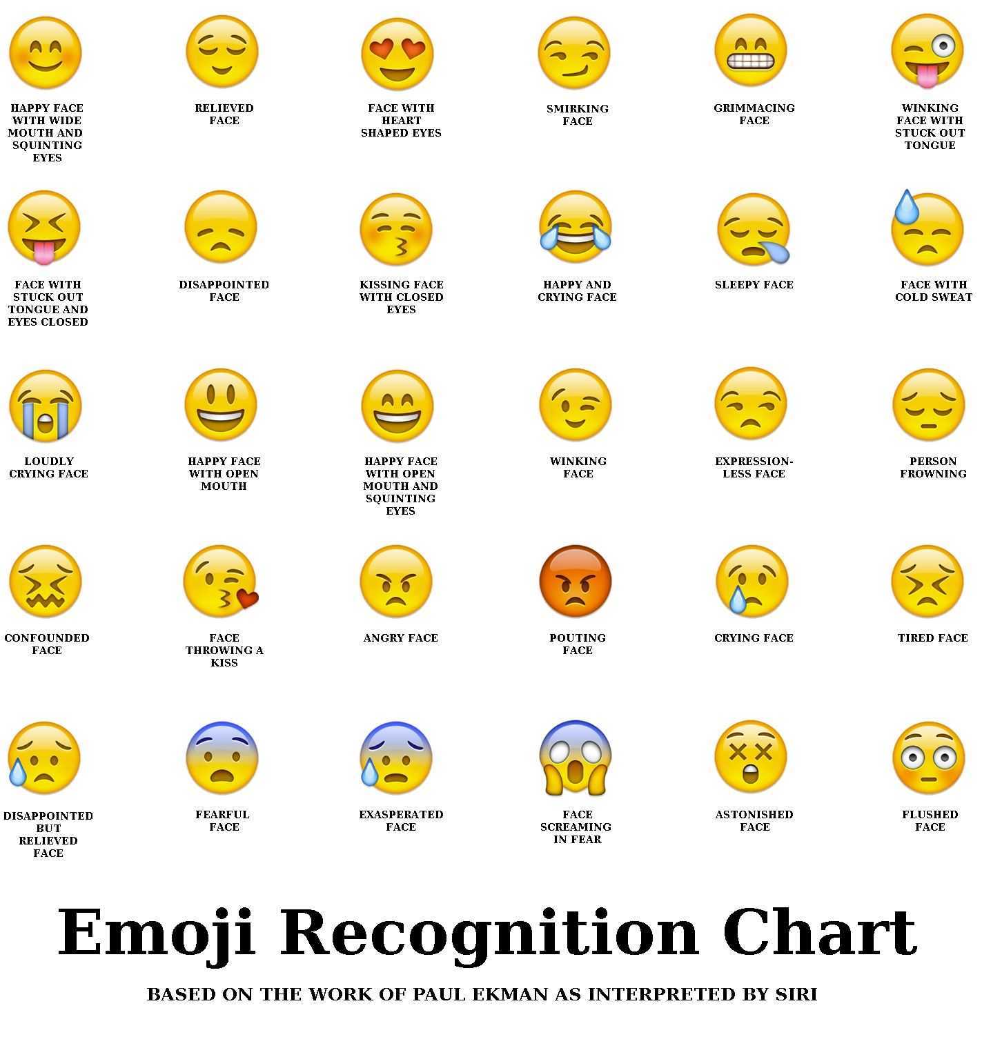 155 smile quotes to get you smiling