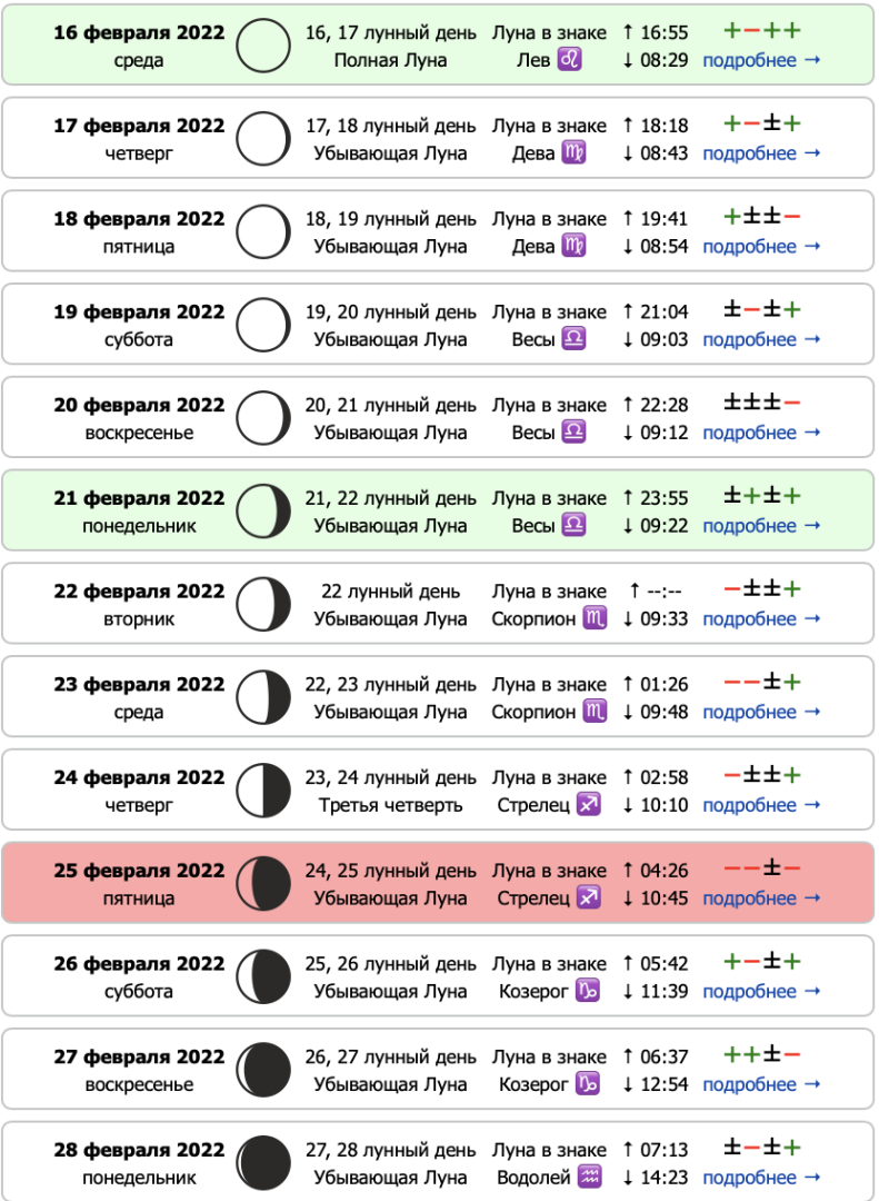 Лунный календарь на 24 августа 2022 года