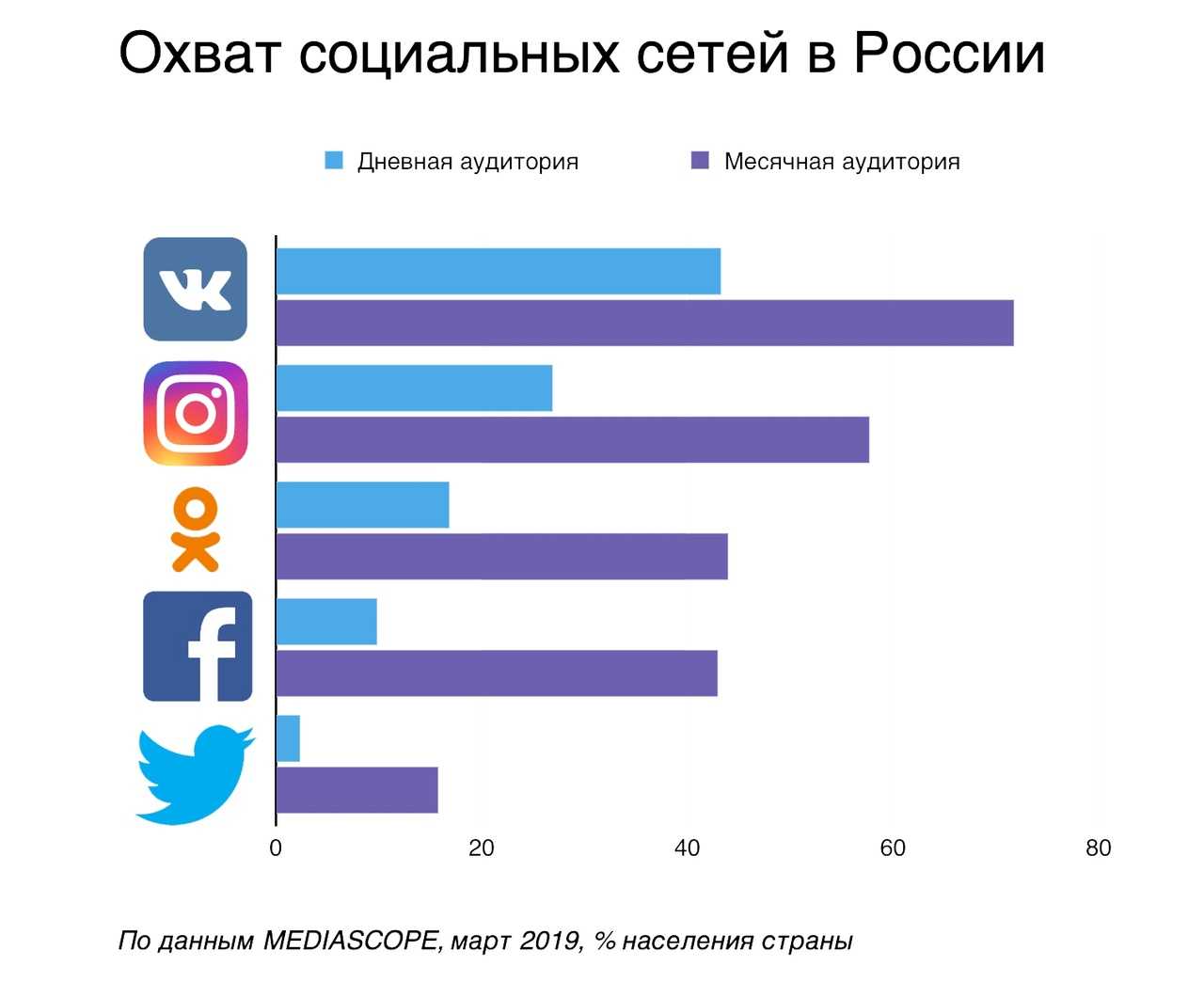 Статусы для социальной сети для счастливого человека, для тех кто хочет поделиться своим счастьем с окружающими и друзьями