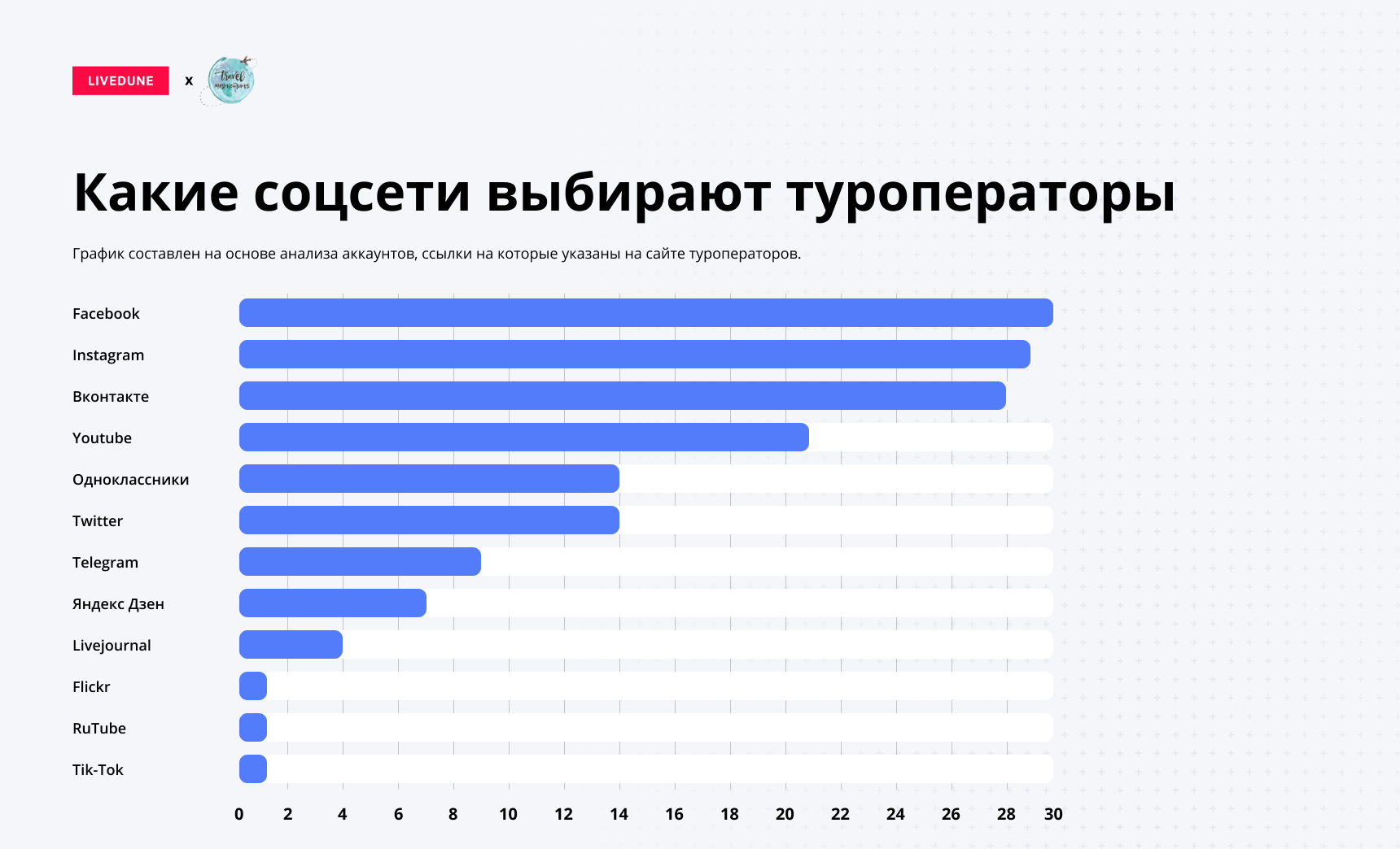Статусы про меня счастливую