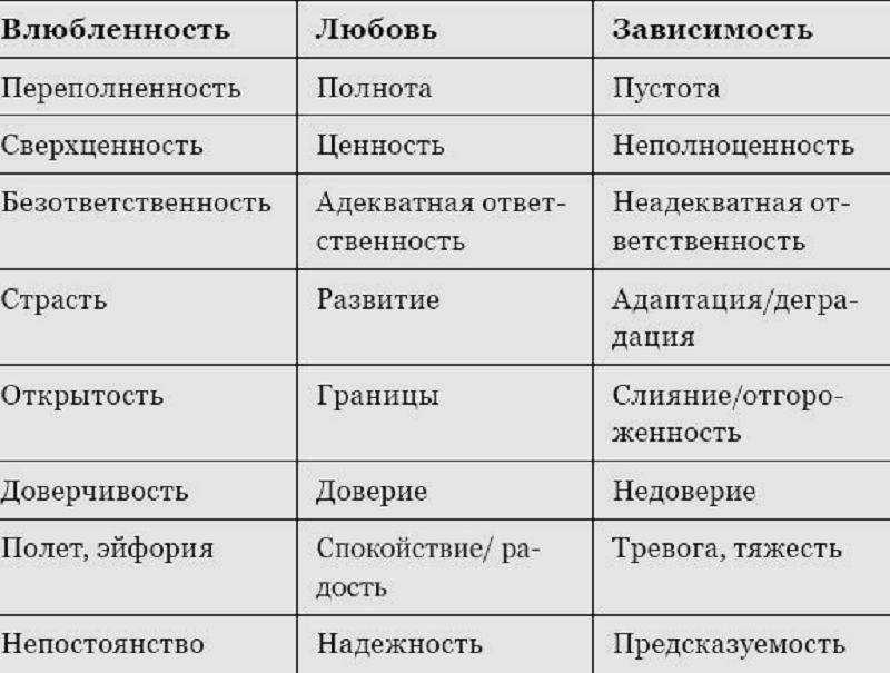Более 500 цитат для instagram: топ самых лучших