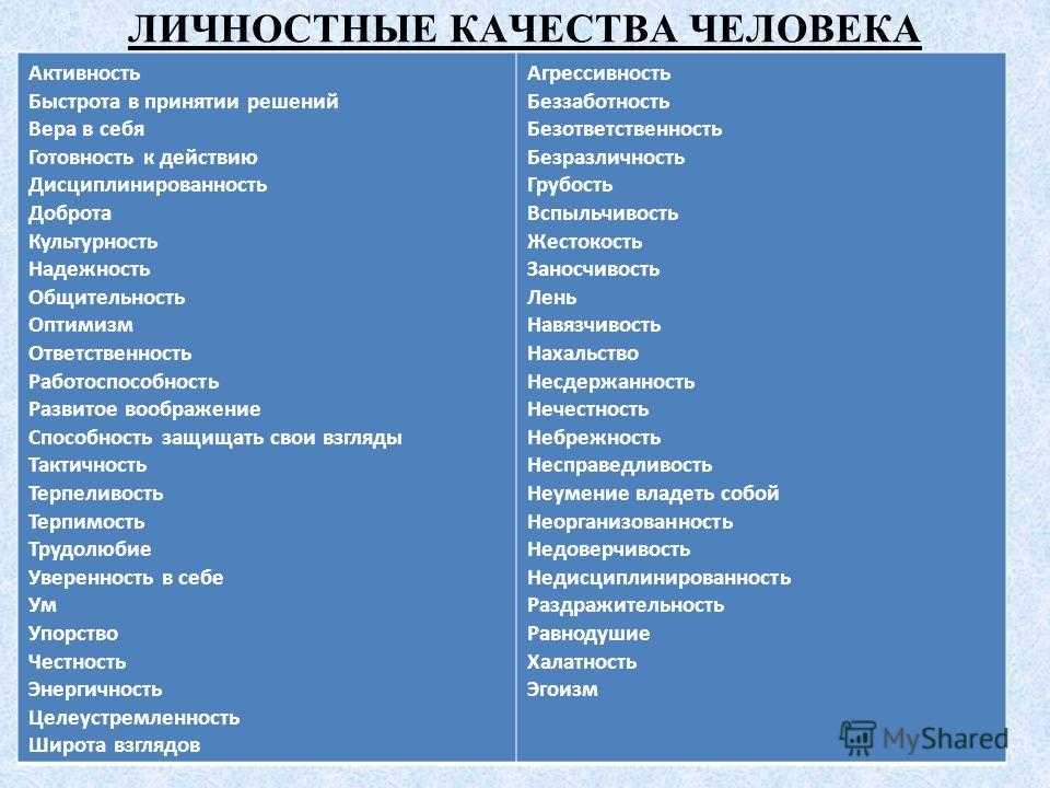 Жизненные статусы сильной женщины. статусы про силу духа характера
