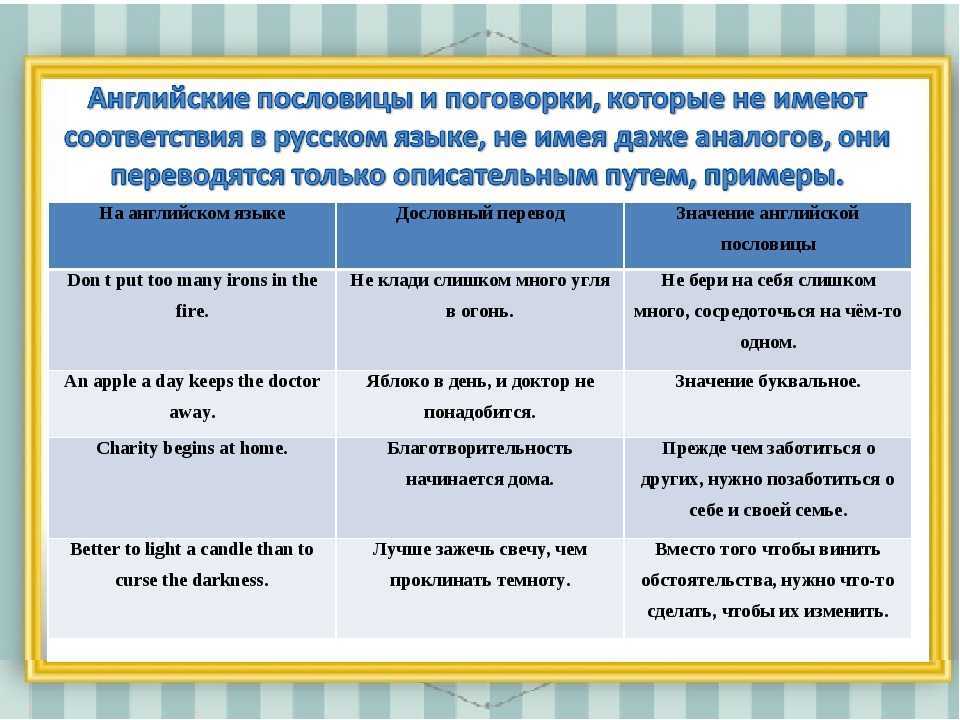 Немецкие пословицы про отдых