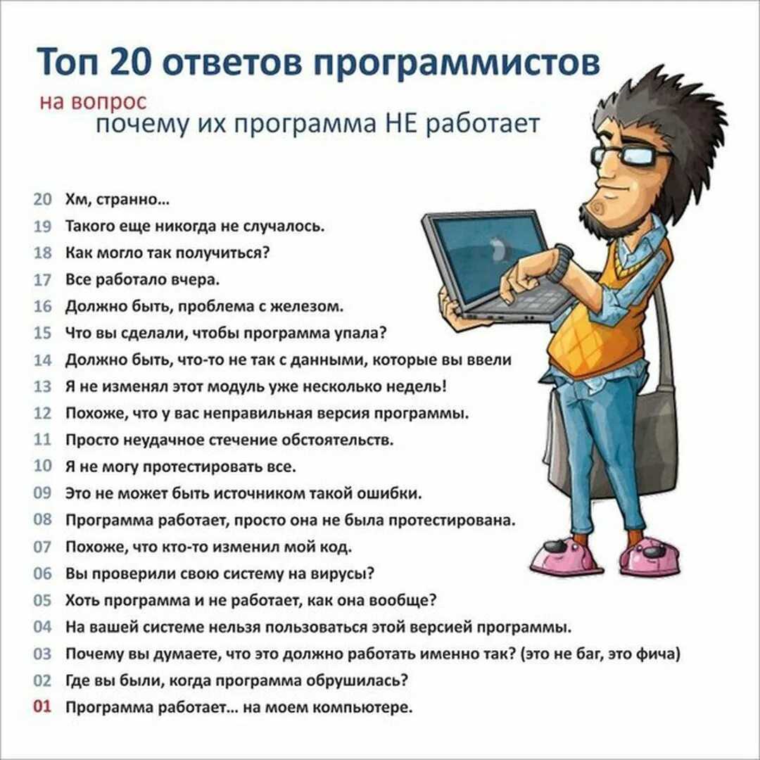 Топ лучших анекдотов - смешные до слез свежие анекдоты.