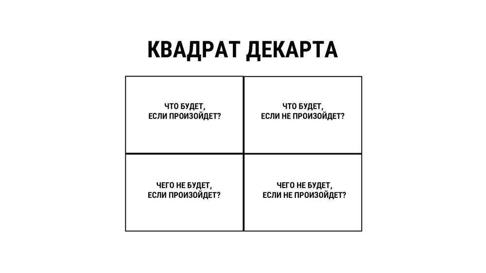 Статусы про цель